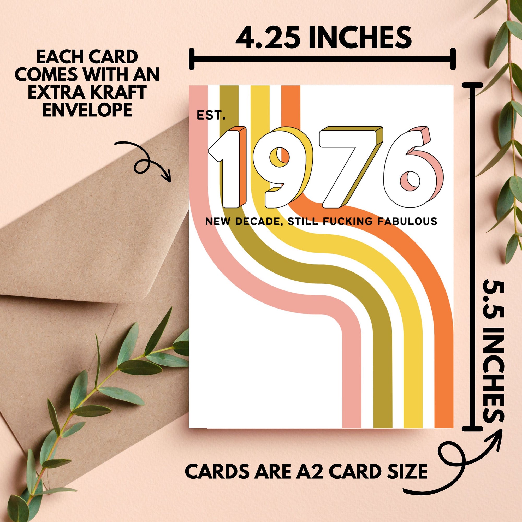 50th Birthday Card Est. 1976 Birthday Card