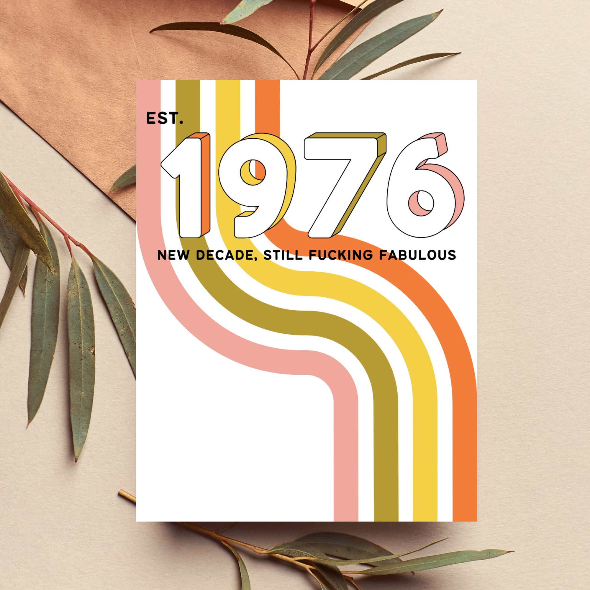 50th Birthday Card Est. 1976 Birthday Card