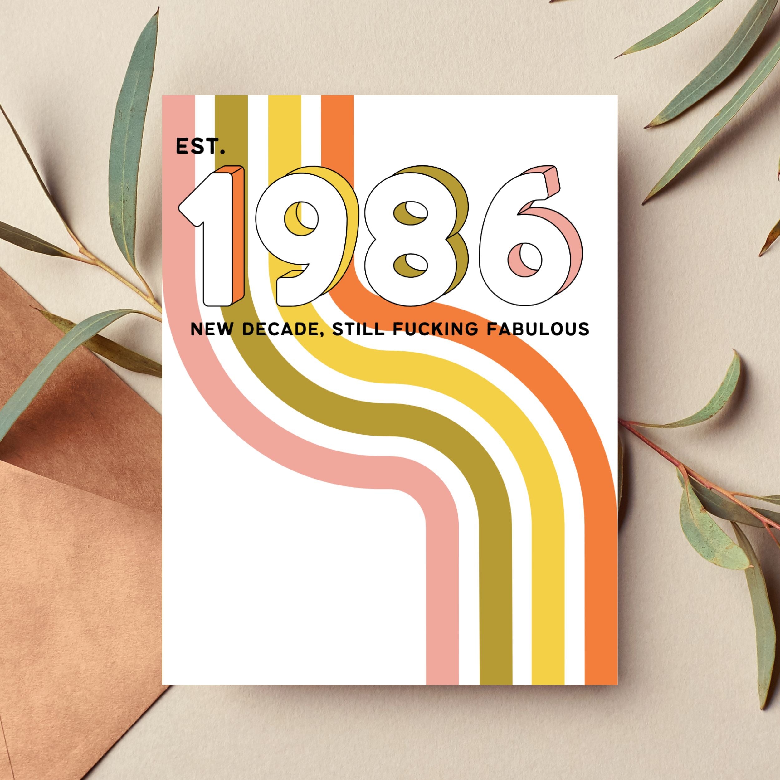 40th Birthday Card EST 1986