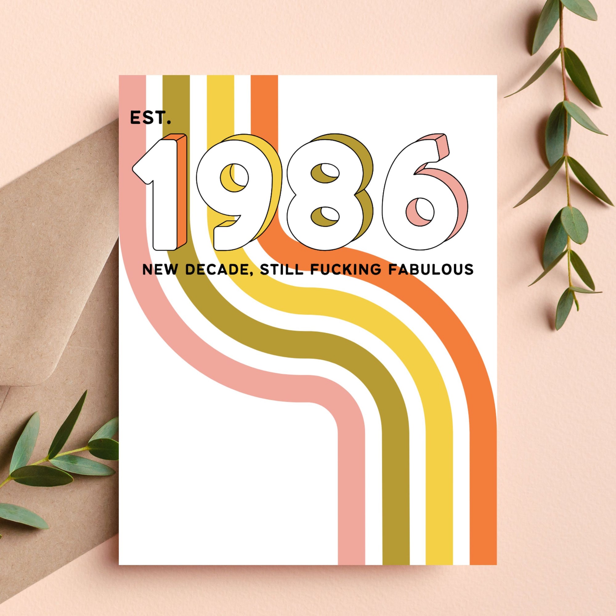 40th Birthday Card EST 1986