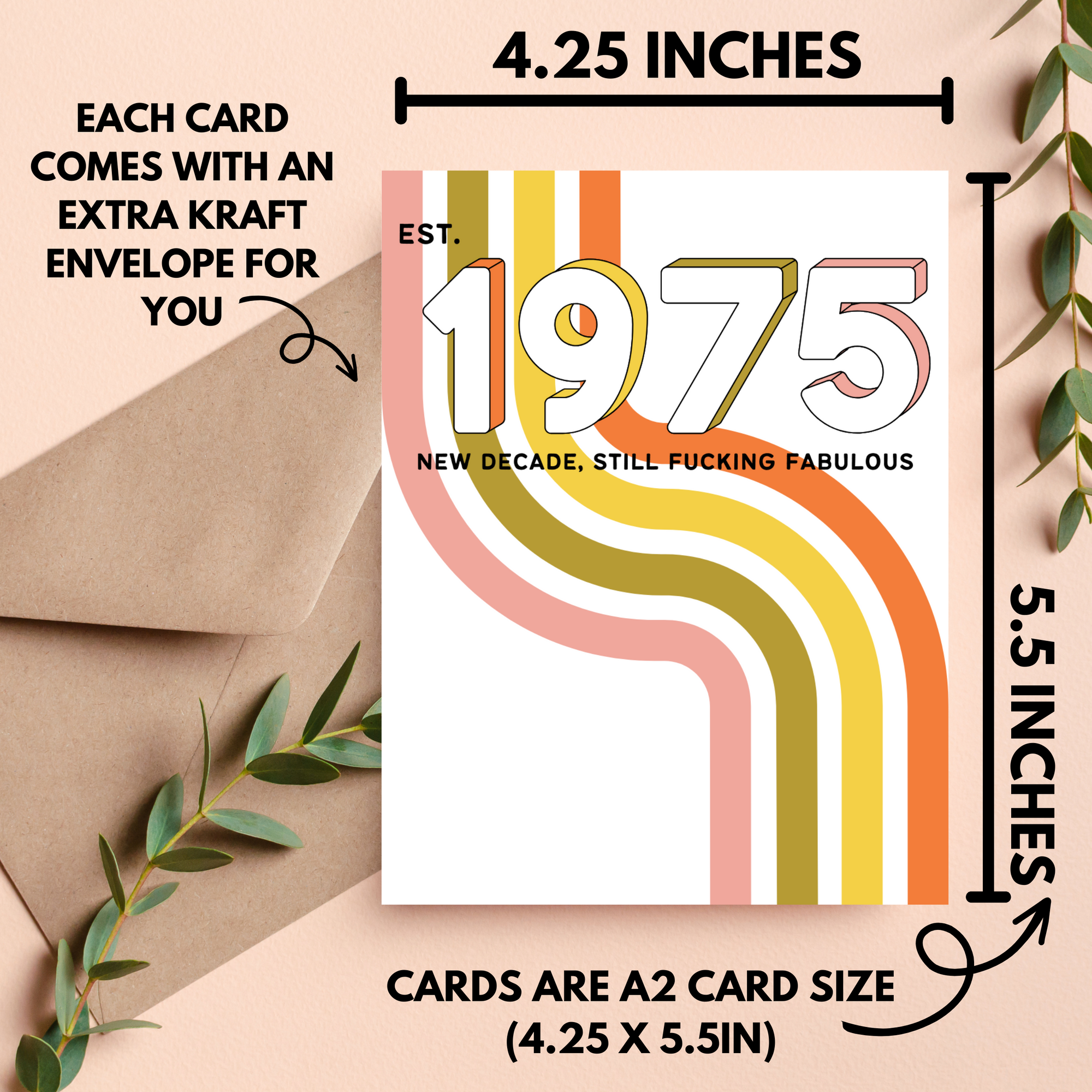 50th Birthday Card 1975